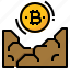 Greyford Corebit - START YOUR TRADING ADVENTURE TODAY